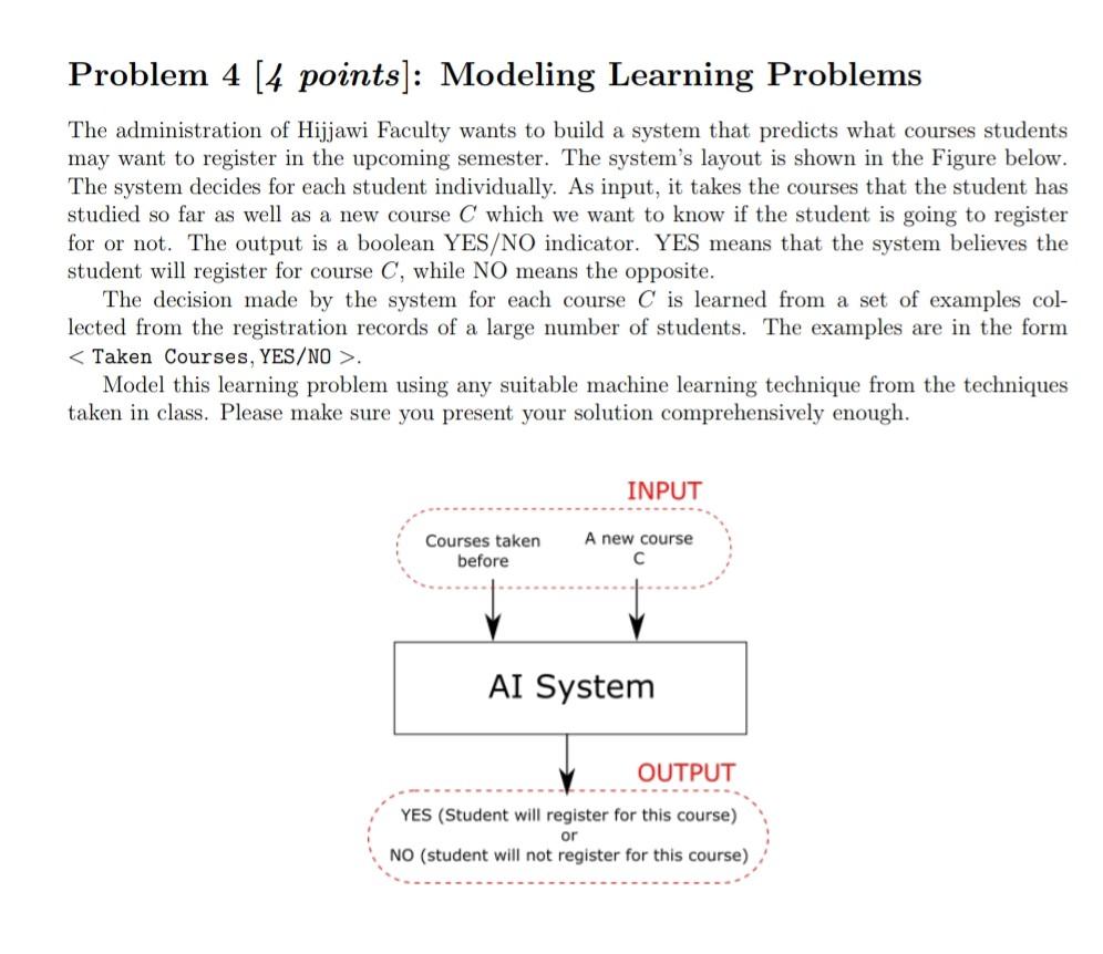  Problem 4 (4 points]: Modeling Learning Problems The administration of Hijjawi