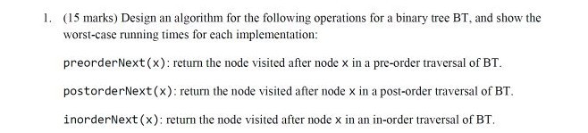  java 1. (15 marks) Design an algorithm for the following operations
