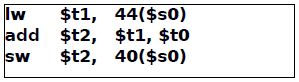 What does the following MIPS code do in corresponding C statement? Assume