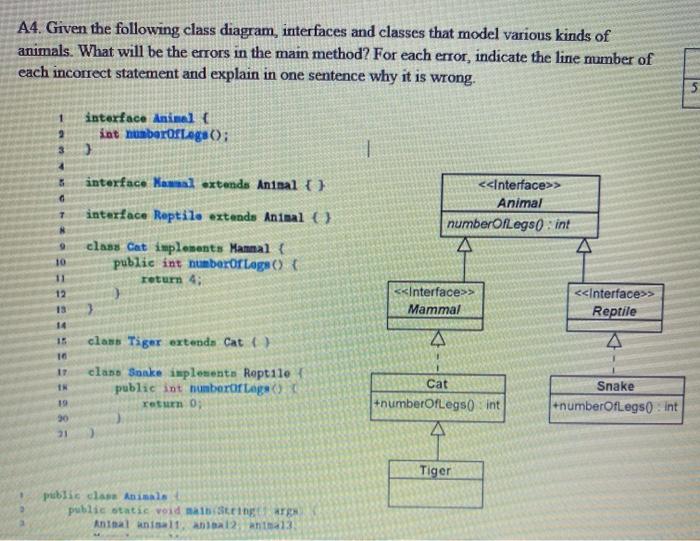  A4. Given the following class diagram, interfaces and classes that model