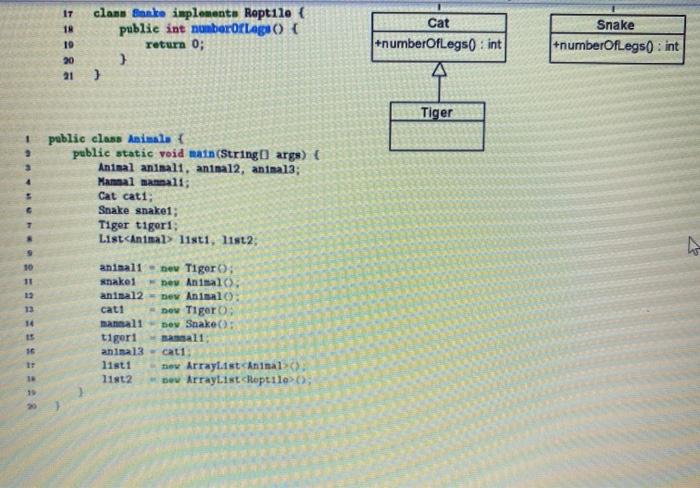 various kinds of animals. What will be the errors in the main