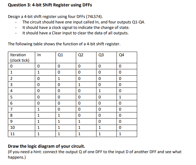 Question 3: 4-bit Shift Register using DFFs Design a 4-bit shift