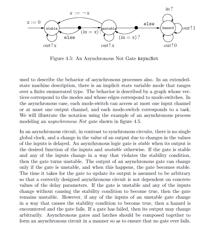 Design an asynchronous process AsyncNotEnv that interacts with the process AsyncNot (Textbook