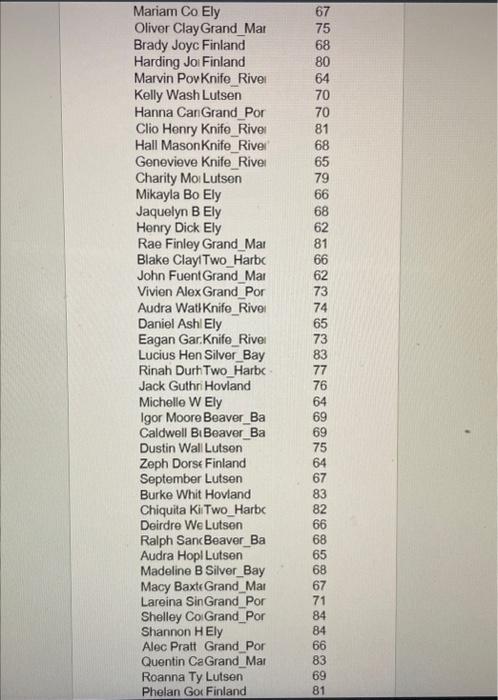 and 7: Your solution must work as indicated in the example output
