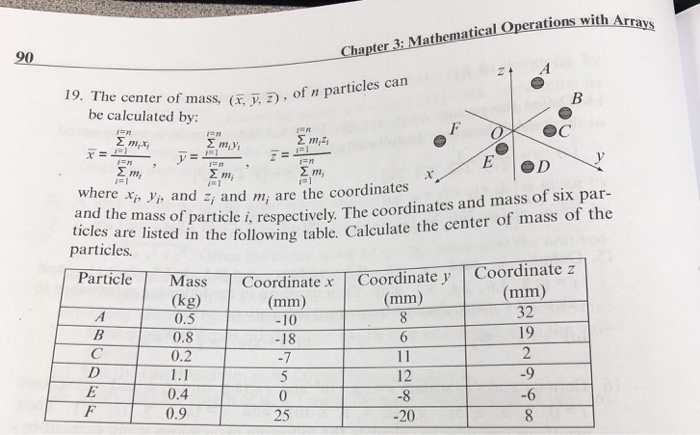 create the table without the text on row and column 1