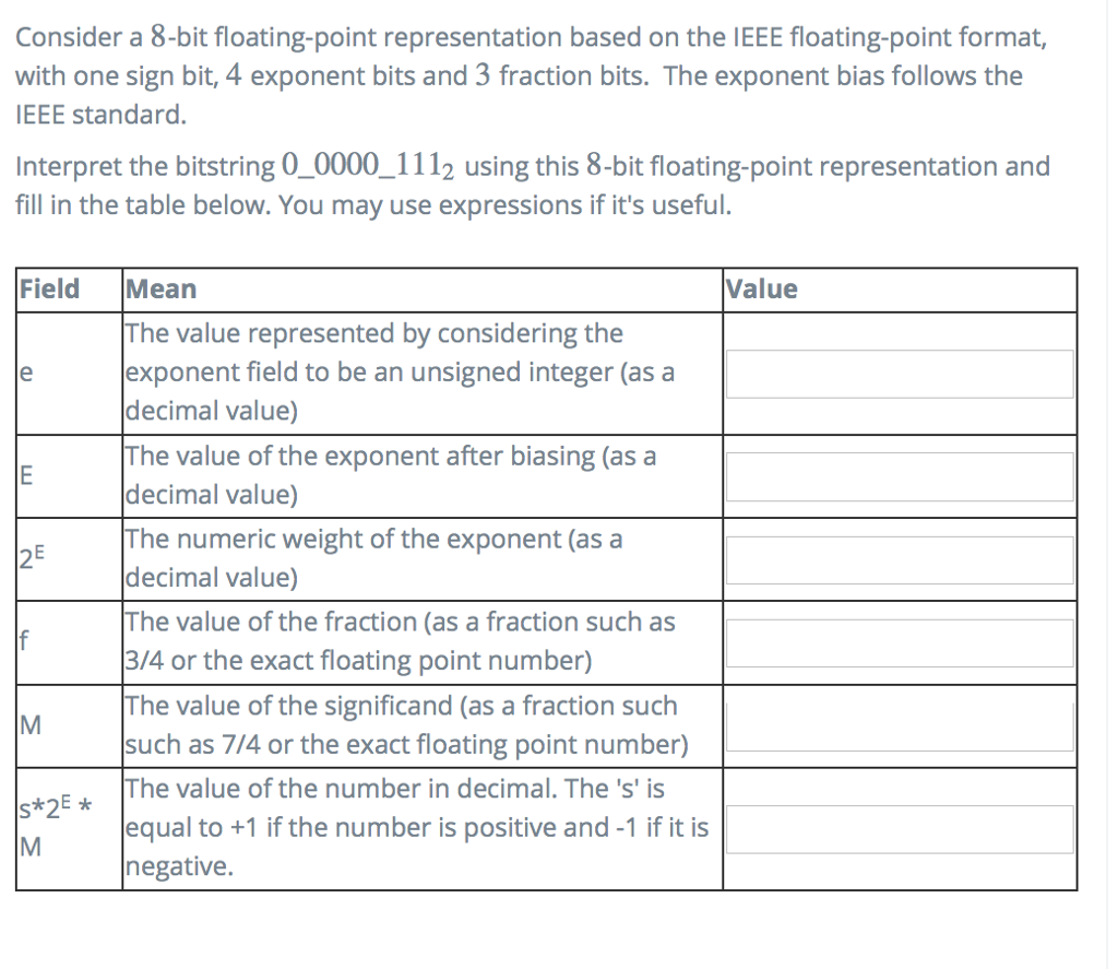 Interpret the bitstring FOR part A and part b using this 6/12-bit
