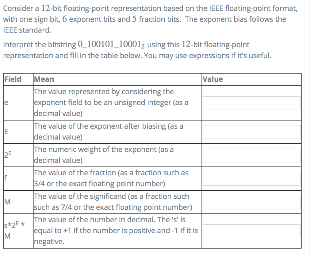 floating-point representation and fill in the table below. PART A ----> PART