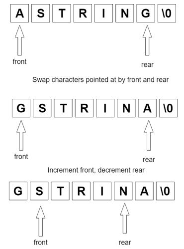 Note: Please Do the following Program in CPP Programming Language: Write a
