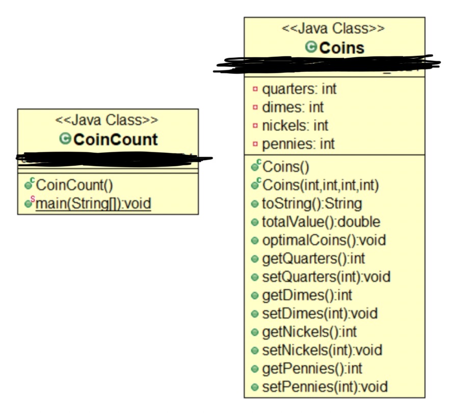  Create a coin class with four fields representing the number of