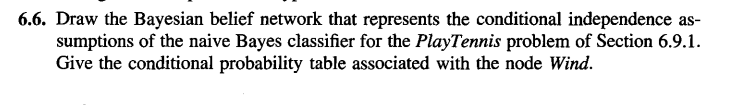 6.6. Draw the Bayesian belief network that represents the conditional independence