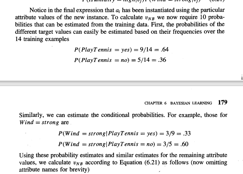 6.9.1. Give the conditional probability table associated with the node Wind. 6.9.1