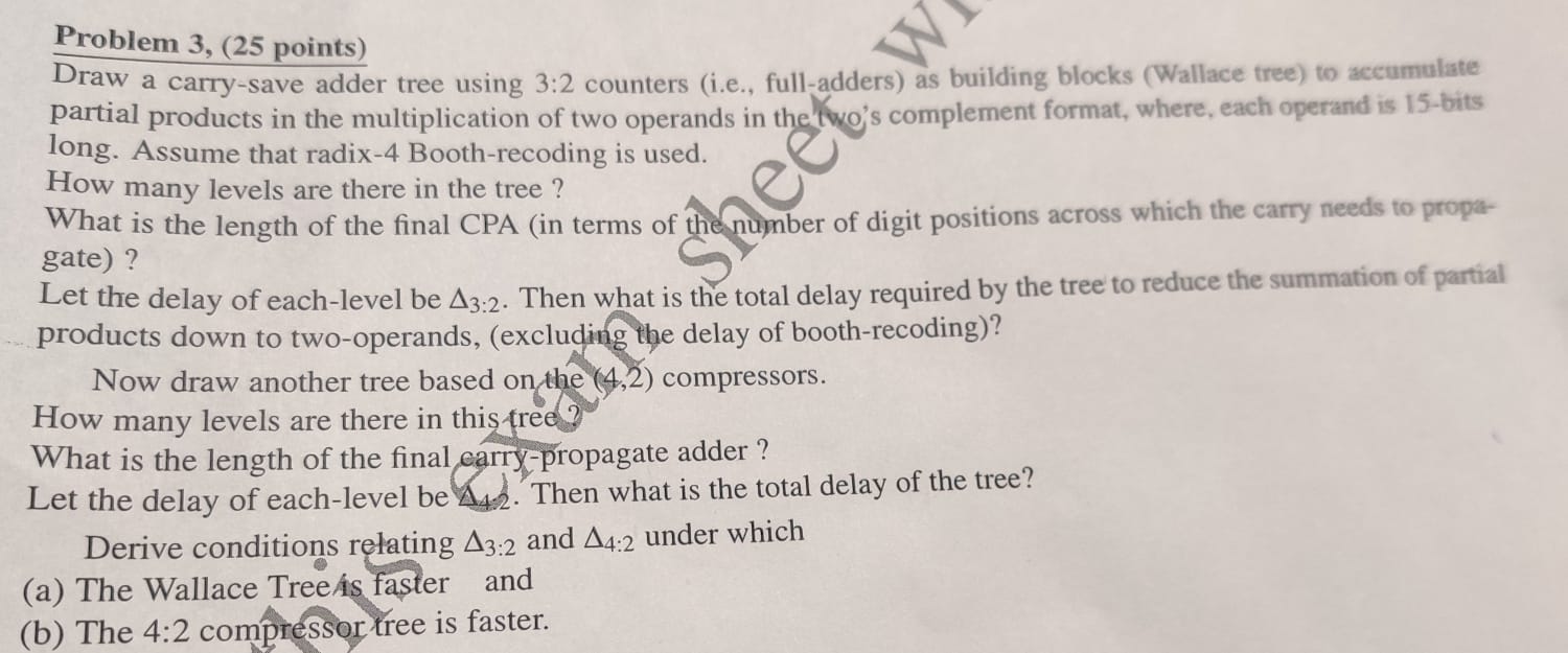  Problem 3,(25 points) Draw a carry-save adder tree using 3:2 counters