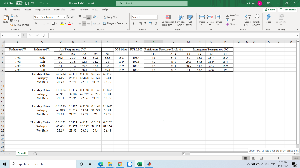  Please help me to plot a psychrometric chart using matlab AutoSave