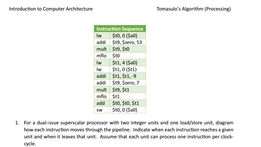  Introduction to Computer Architecture For a dual-issue superscalar processor with two