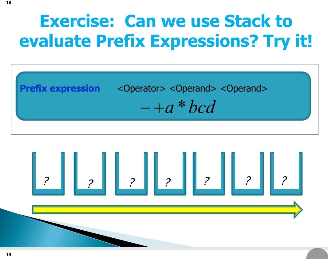  Exercise: Can we use Stack to evaluate Prefix Expressions? Try it!