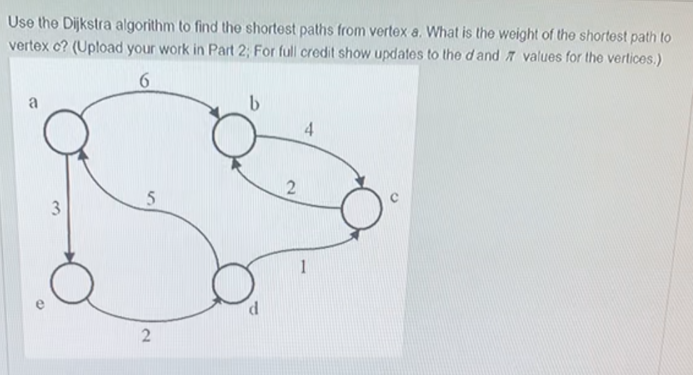  Use the Dijkstra algorithm to find the shortest paths from vertex
