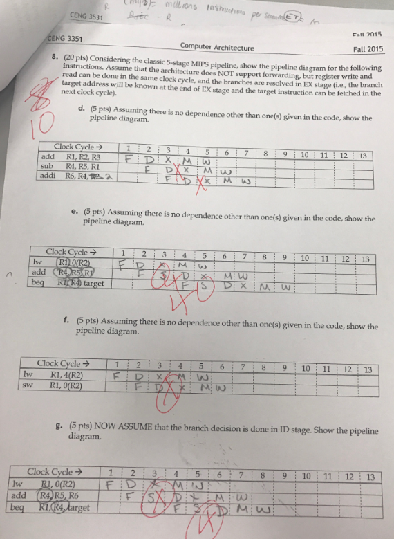 Computer Architecture CENG 3531 Fall 2015 ENG 3351 Computer Architecture Fall 2015
