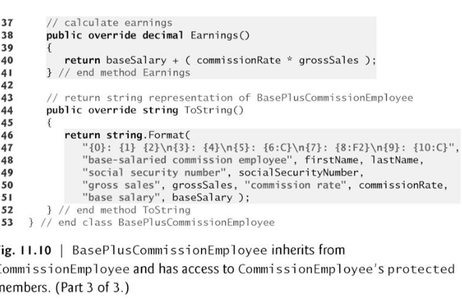 calculate the fee earned for a plumbing job. Gross sales represents the