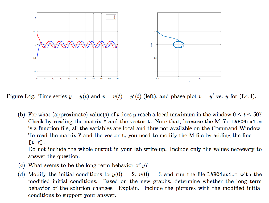 for 0 t 50 using the MATLAB routine ode45. Call the new