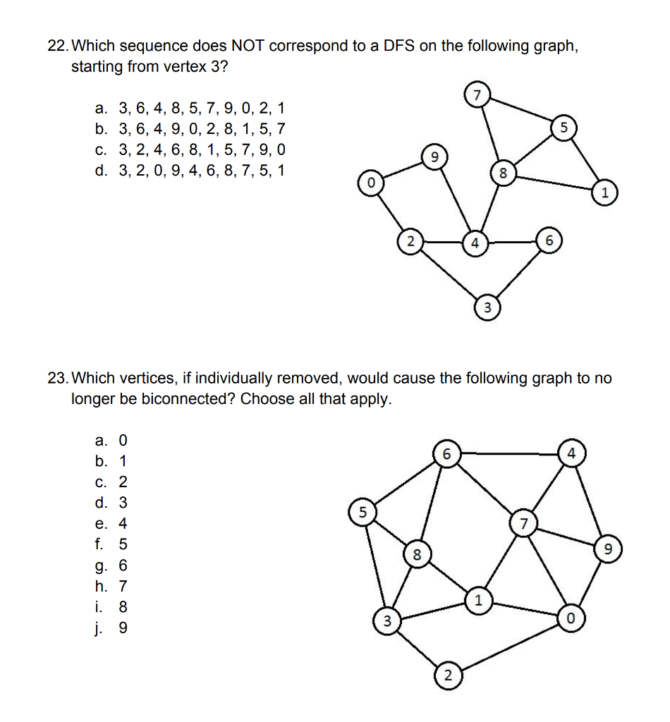  22. Which sequence does NOT correspond to a DFS on the
