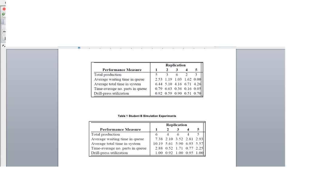 Help me on Computer simulation course What do you understand by independent