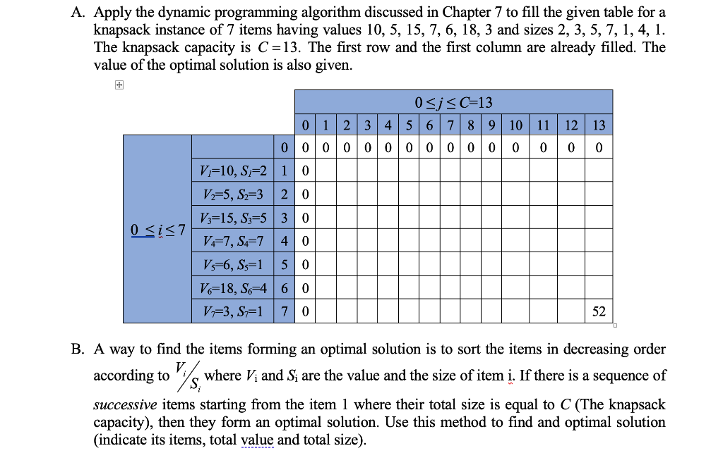  A. Apply the dynamic programming algorithm discussed in Chapter 7 to