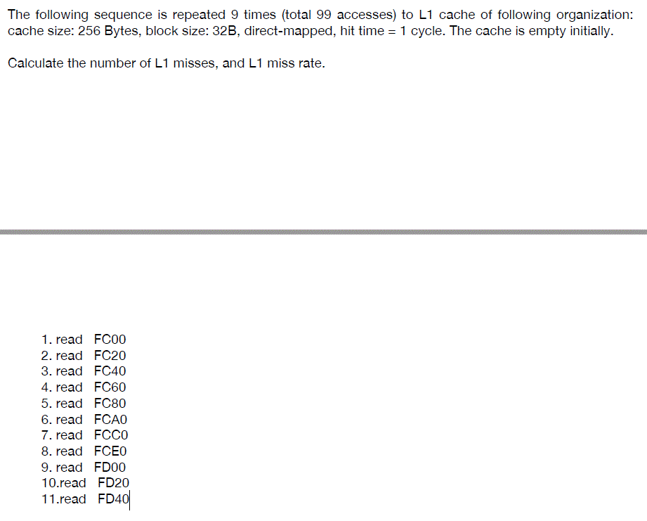 The following sequence is repeated accesses) cache size: 256 Bytes, block