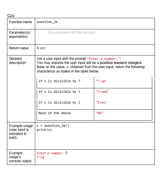 description return the number of times the given integer appears in the