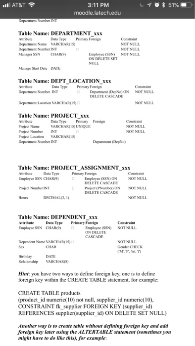 worth 100 points. This is an INDIVIDUAL assignment Copying other's code or