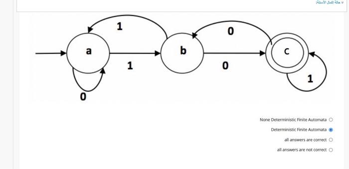 opration XYx+yxyx all are correct None is correct choose all correct numbers