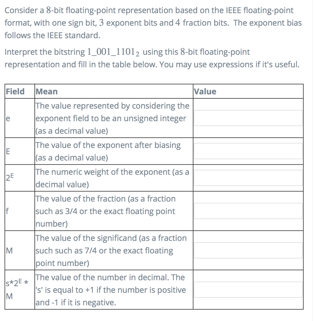  Interpret the bitstring 1_001_11012 using this 8-bit floating-point representation and fill