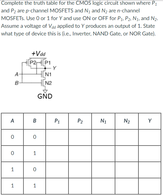 Complete the truth table for the CMOS logic circuit shown where