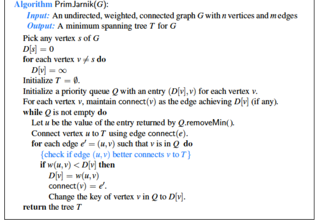 Write a code for Prims Algorithm to find the minimum spanning tree