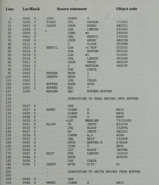 please!! The answer should be in hexidecimal machine code. Q4. Page 81