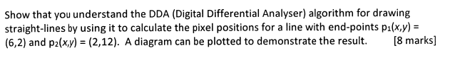  Show that you understand the DDA (Digital Differential Analyser) algorithm for