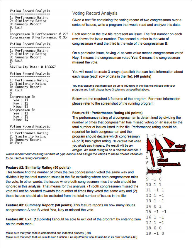 Visual Studio (C++) Voting Record Analysis Voting Record Analysis 1: Performance Rating
