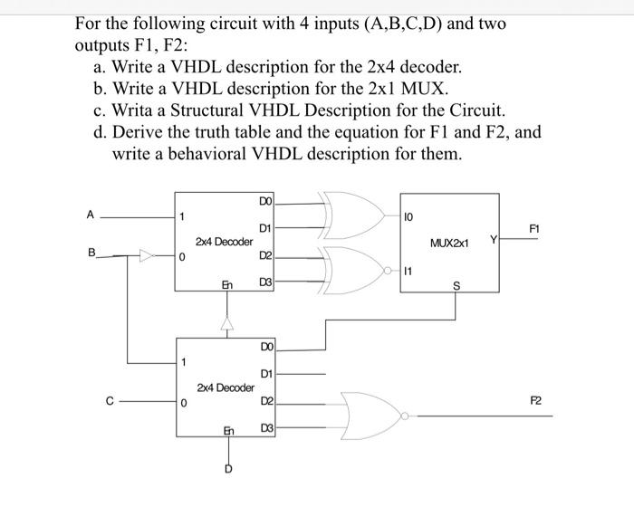  sub : advanced digital for computer engineering students. please help me..