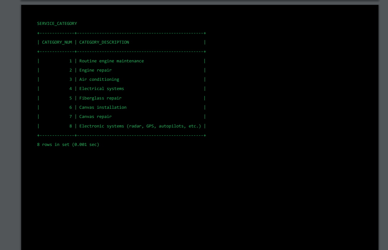 Instructions - Using MySQL INSERT statements, add ALL of the records to