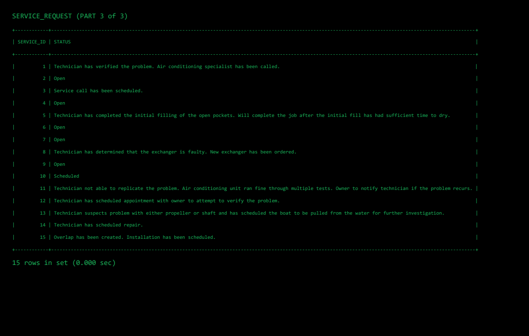 records. - When you are done, run the command below (copy and