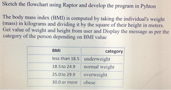  Sketch the flowchart using Raptor and develop the program in Pyhton