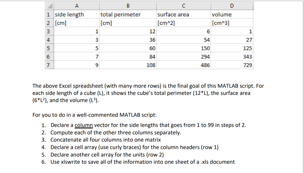  B D 1 side length 2 [cm] 3 total perimeter [cm]