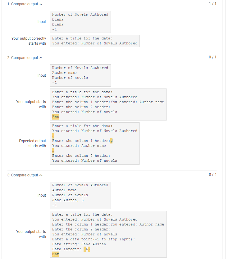 I have many issues with my code. It seems like it should