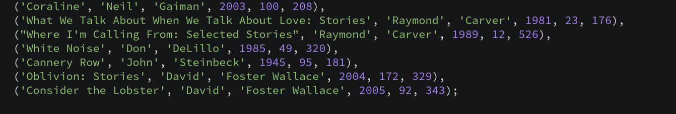 to use it. String Functions: Exercises 1. In the MySQL shell, use