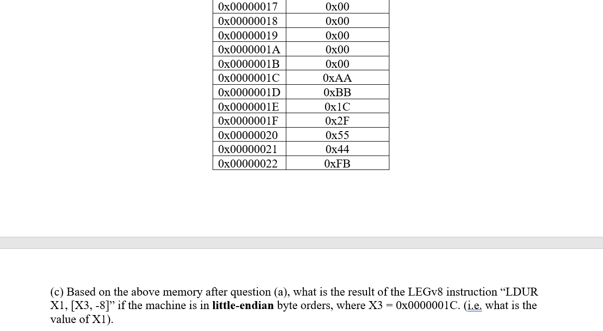 would be arranged in memory of a little- endian and a big-endian