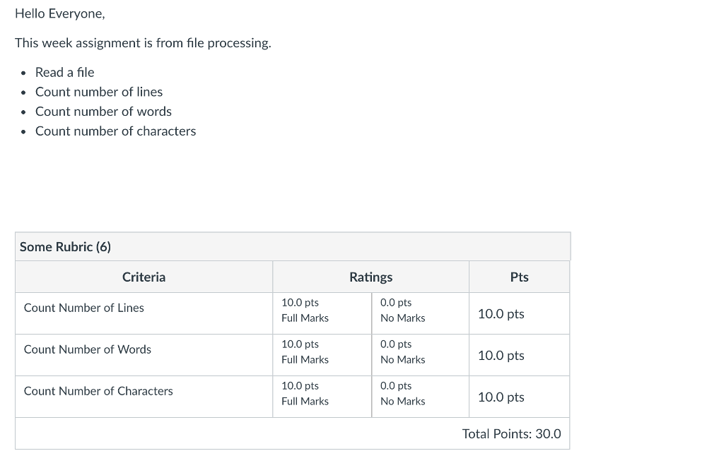 using Java Hello Everyone, This week assignment is from file processing .Read
