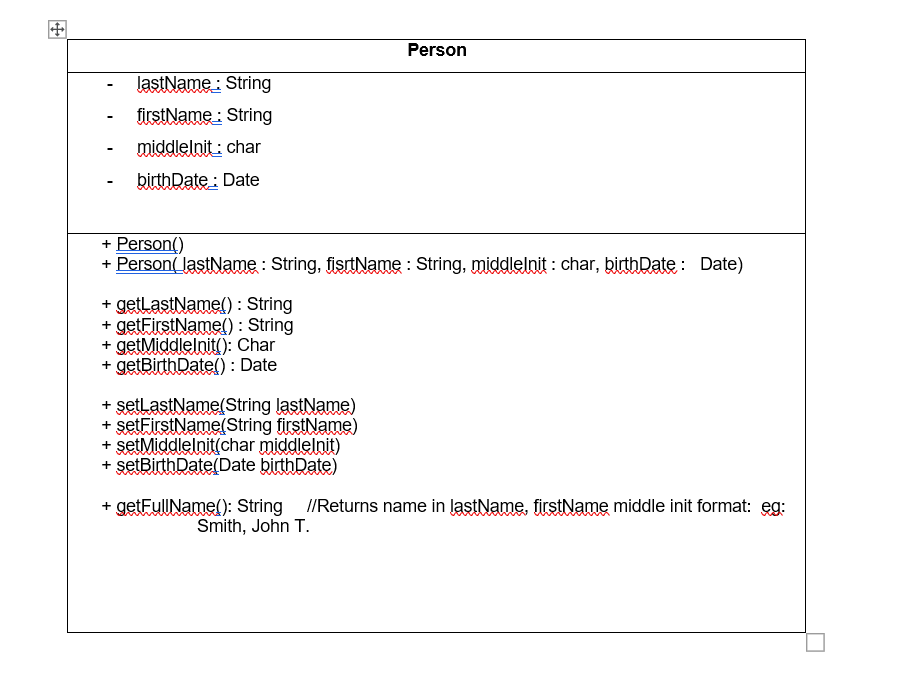 UML DIAGRAMS AND RELATIONSHIPS Class Relationships: BirthDate Person Comparable 4 Student Registration