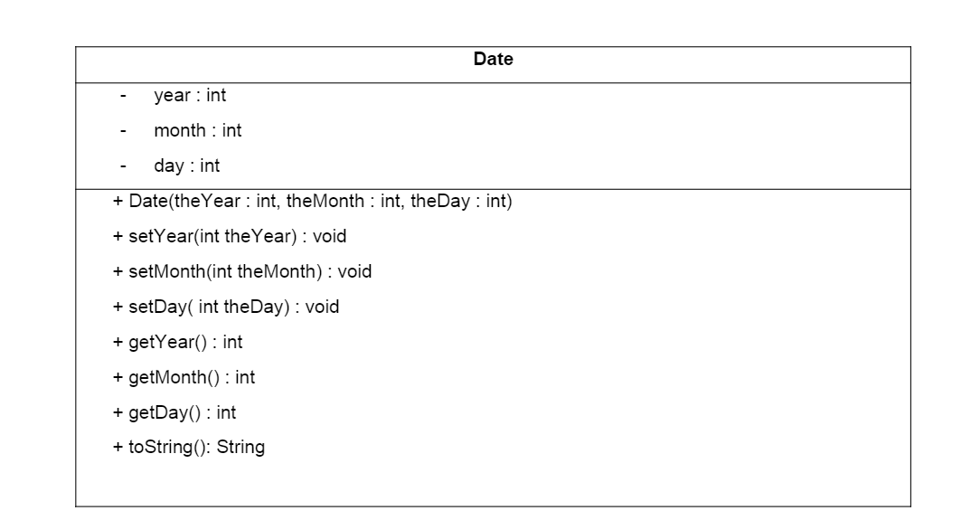 Date Part Time Student Full Time Student Person lastName: String firstName: String