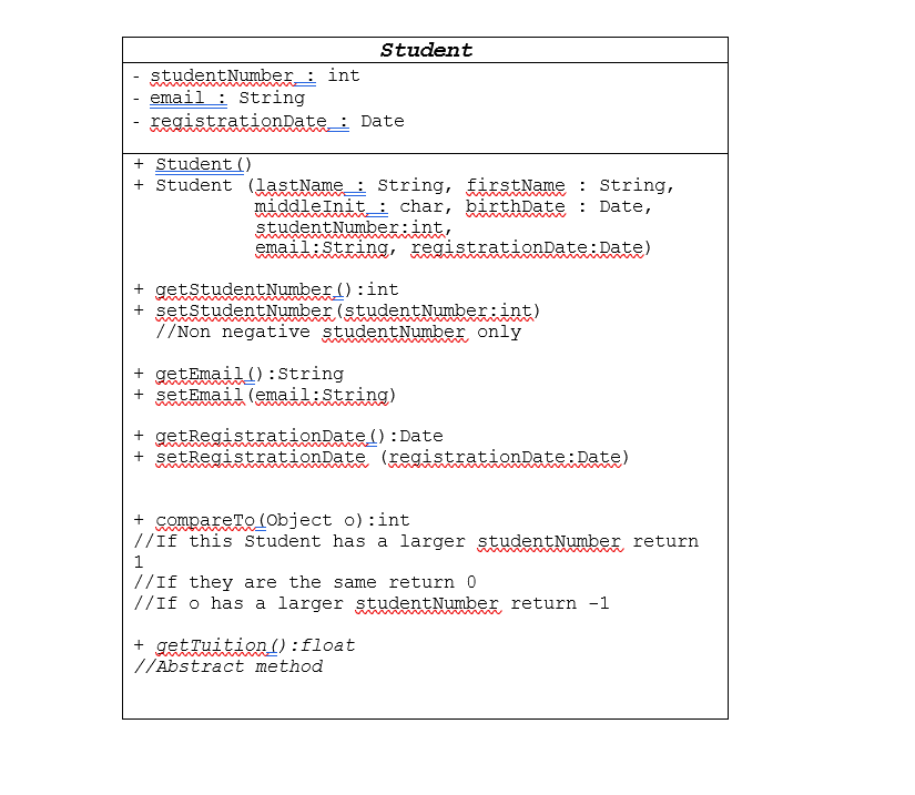 middlelnit: char birth Date: Date + Person) + Person( lastName : String,