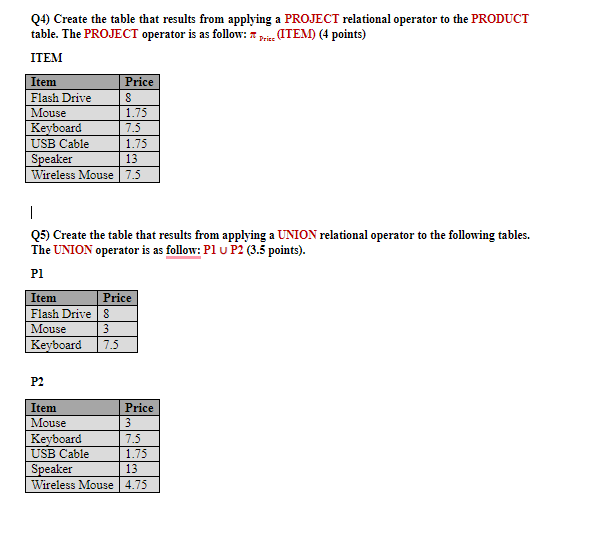 Q4) Create the table that results from applying a PROJECT relational