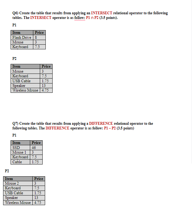 operator to the PRODUCT table. The PROJECT operator is as follow: *